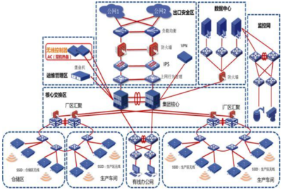 建新趙氏 一輛汽車等于一億條代碼！數字化管理體系如何打造智能工廠